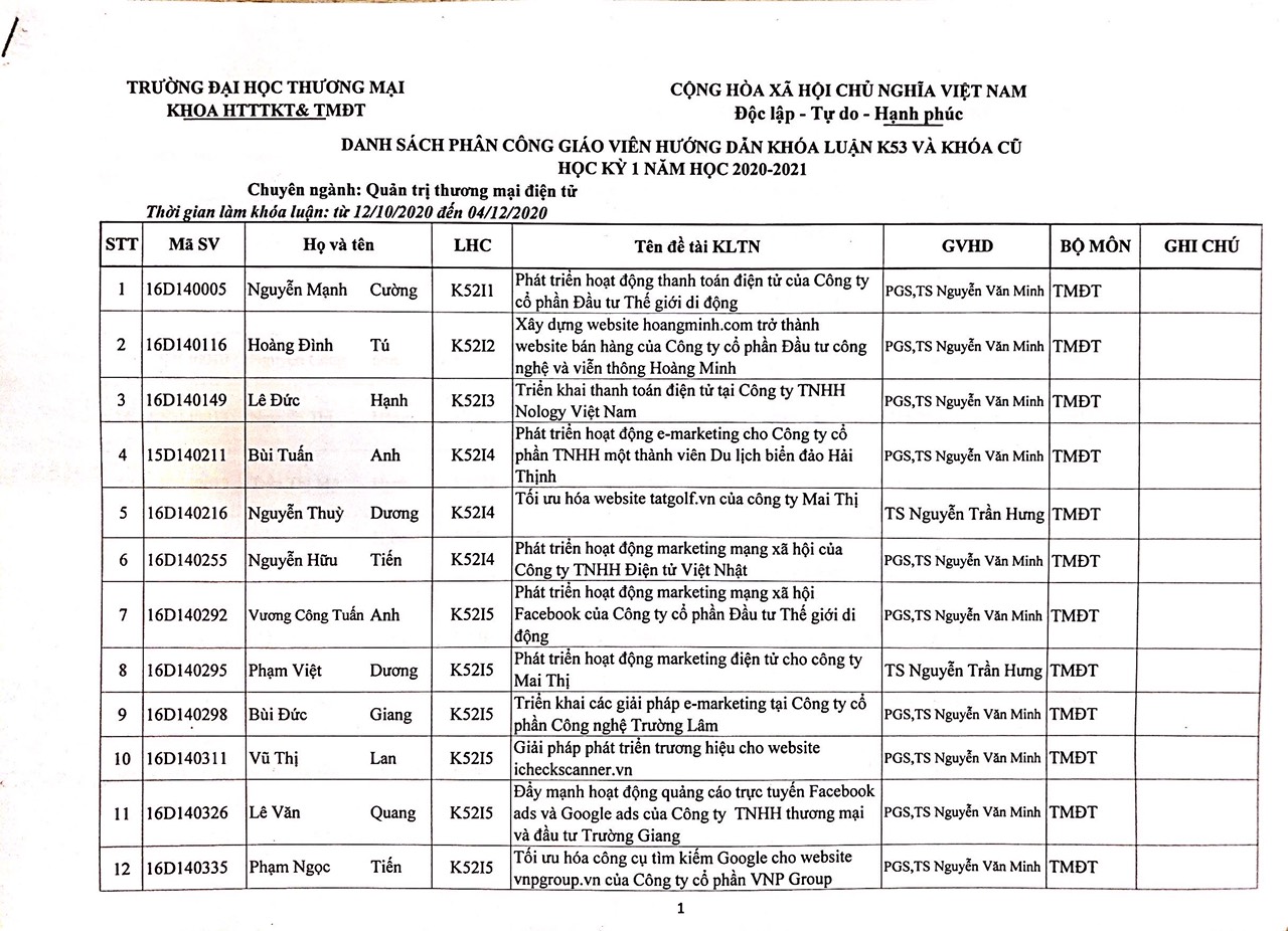 Danh sách tên đề tài khóa luận sinh viên K53 và khóa cũ - chuyên ngành quản trị thương mại điện tử
