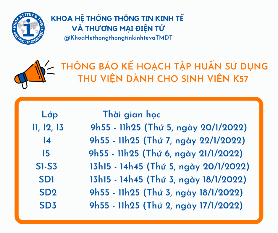 KẾ HOẠCH TẬP HUẤN SỬ DỤNG THƯ VIỆN DÀNH CHO SINH VIÊN K57